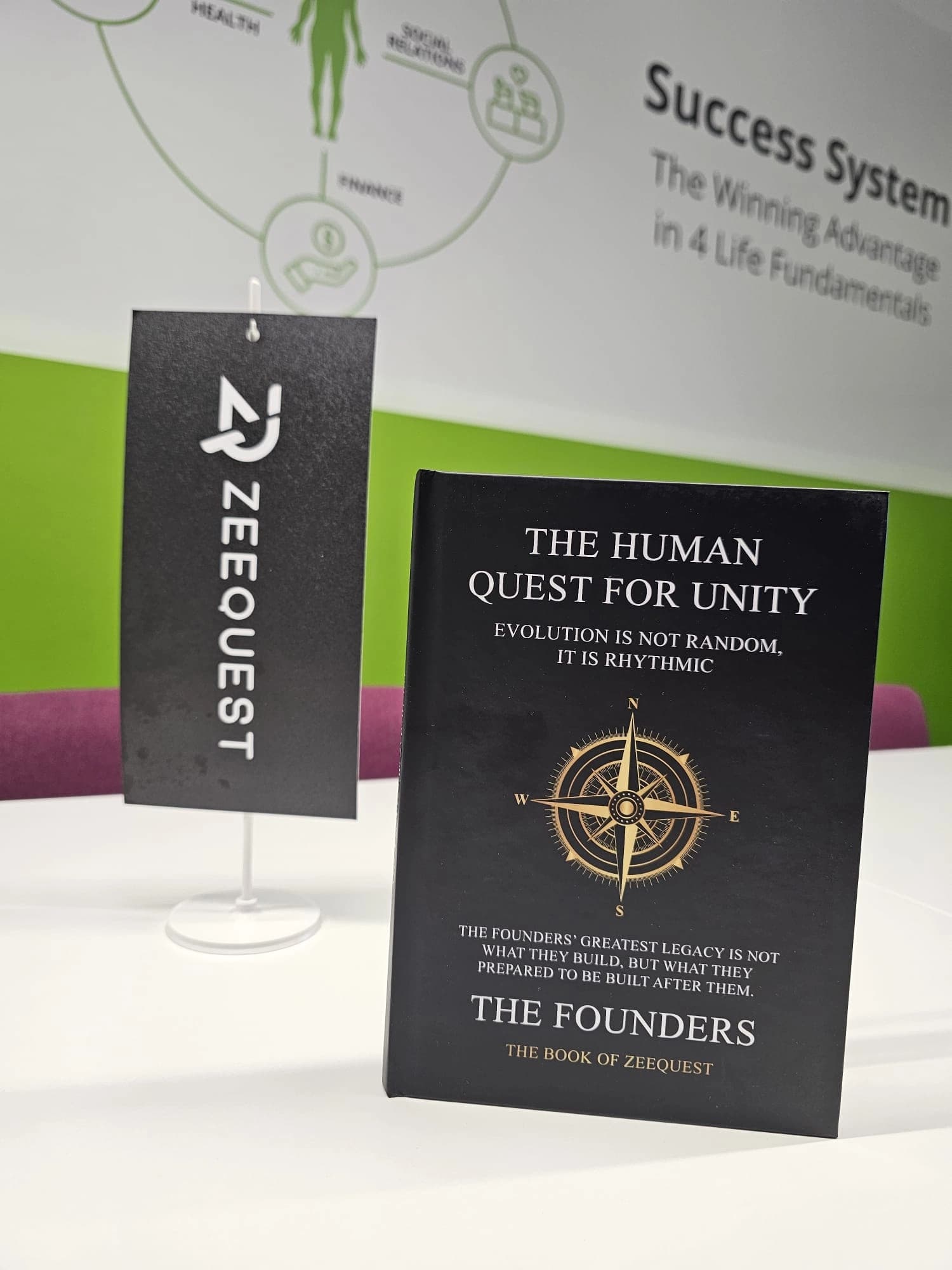The Human Quest for Unity by Gregor Brajović