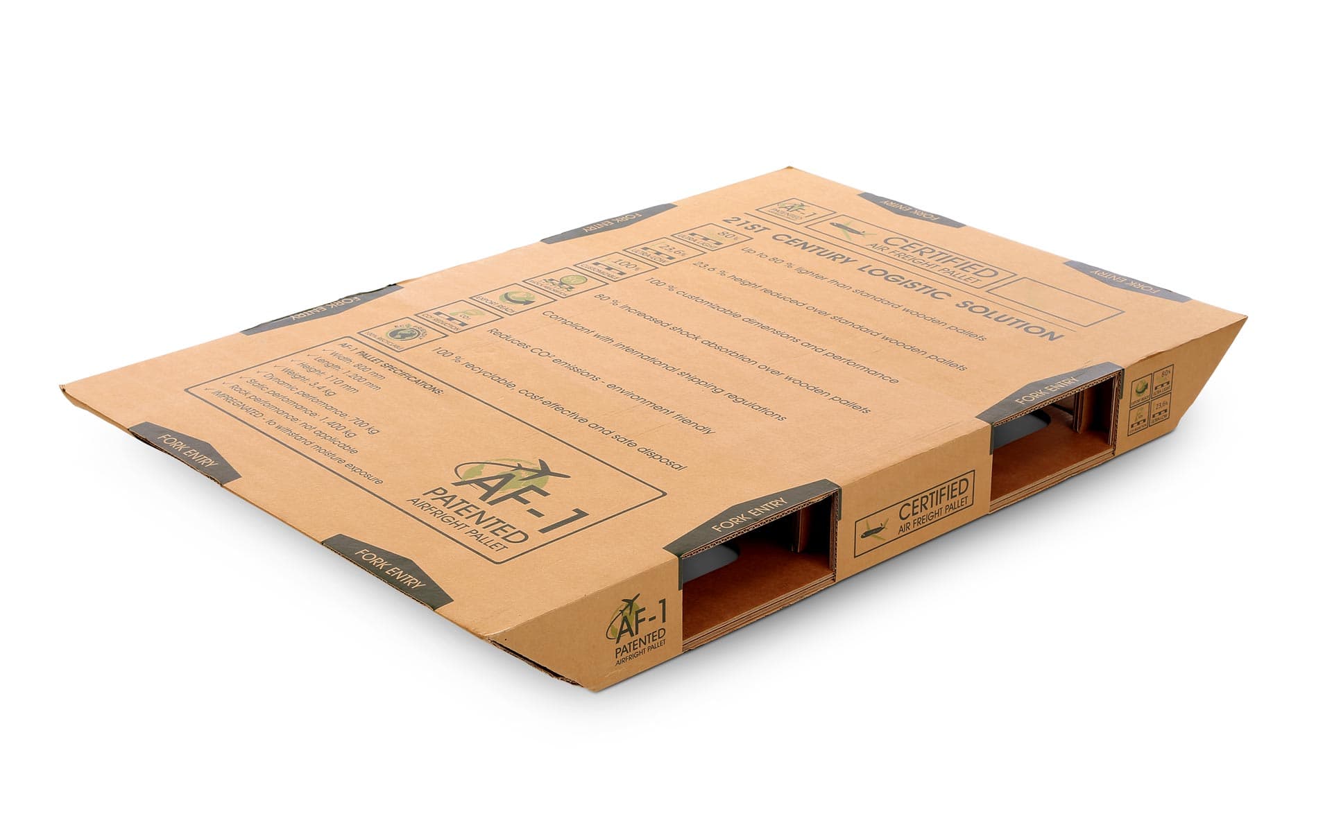 The AF-1 Airfreight Pallet Developed in Collaboration with DHL